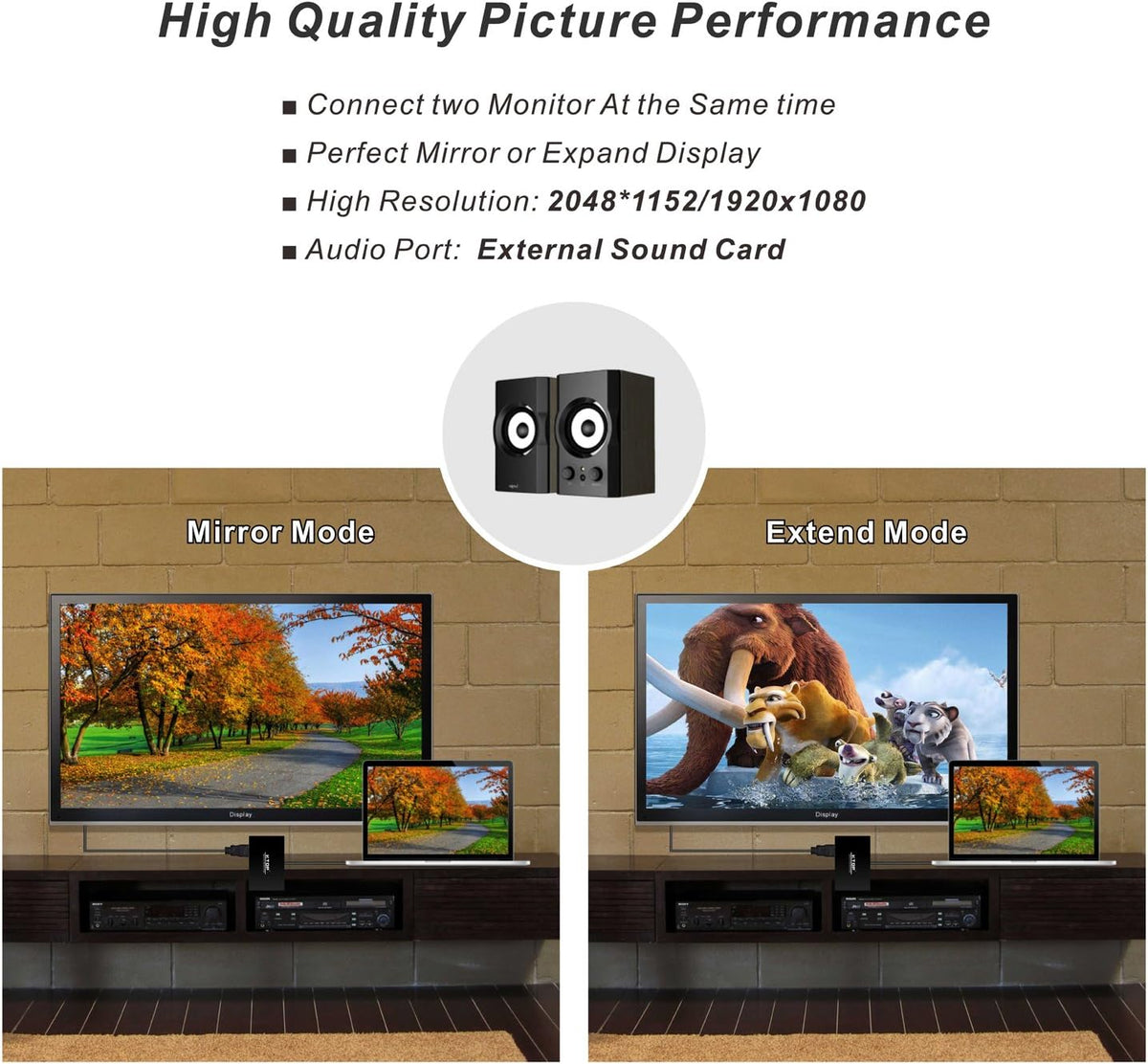 USB 3.0 to HDMI-DVI-VGA Video Graphics Card Adapter, Pack of 2 K5736