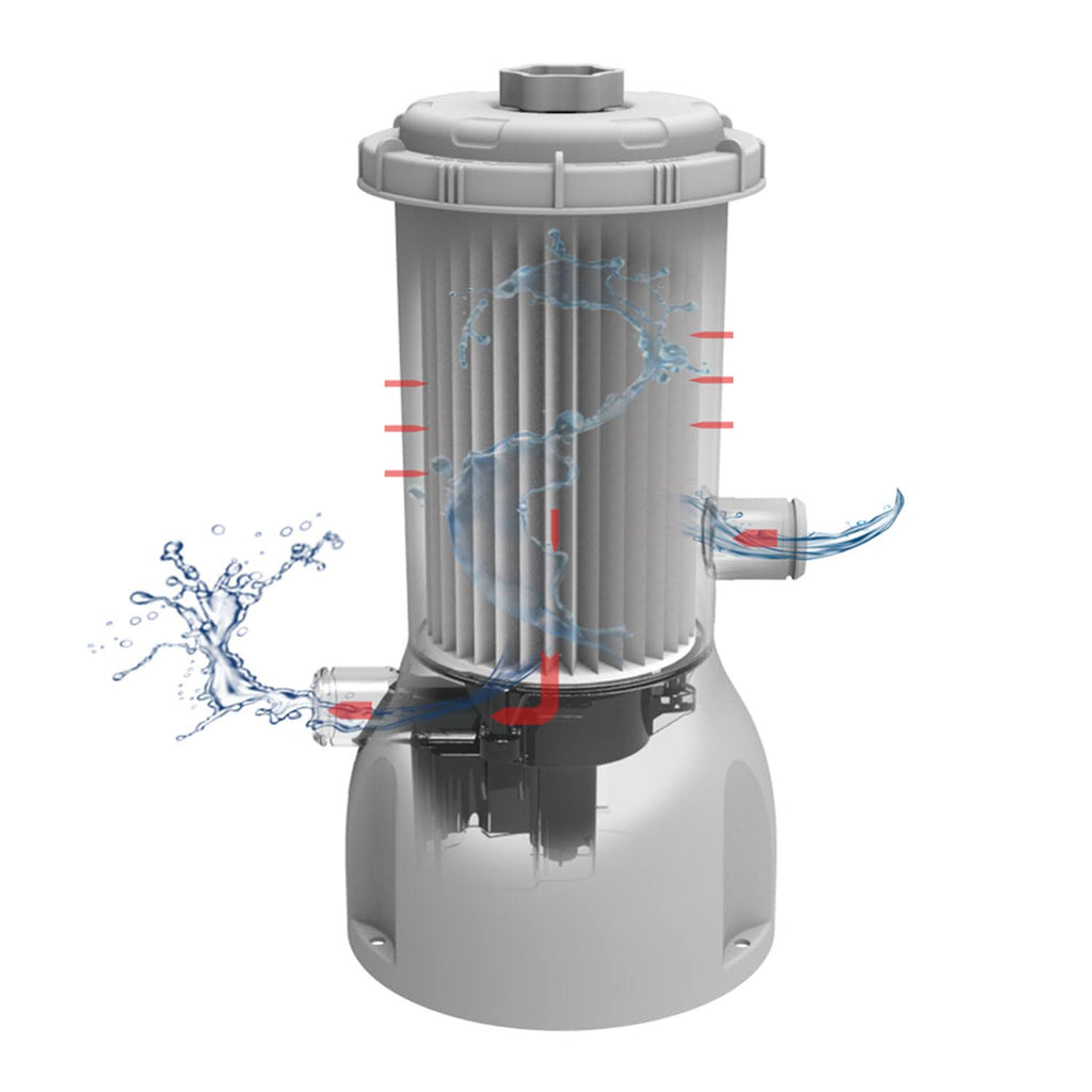 Above Ground Swimming Pool Filter Cartridge Pump K27800