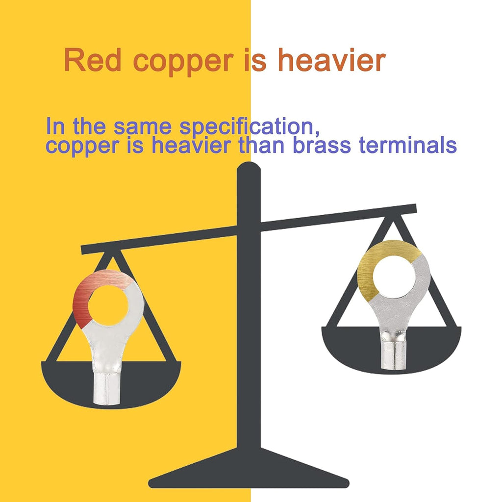 520PCS Marine Heat Shrink Wire Connectors Kit, Insulated Ring Fork Spade Butt, Tinned Red Copper T508233