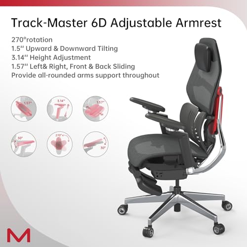 Computer Desk Gaming Chair with Adjustable Lumbar Support 6D Armrest 2D Leather Headrest X8868