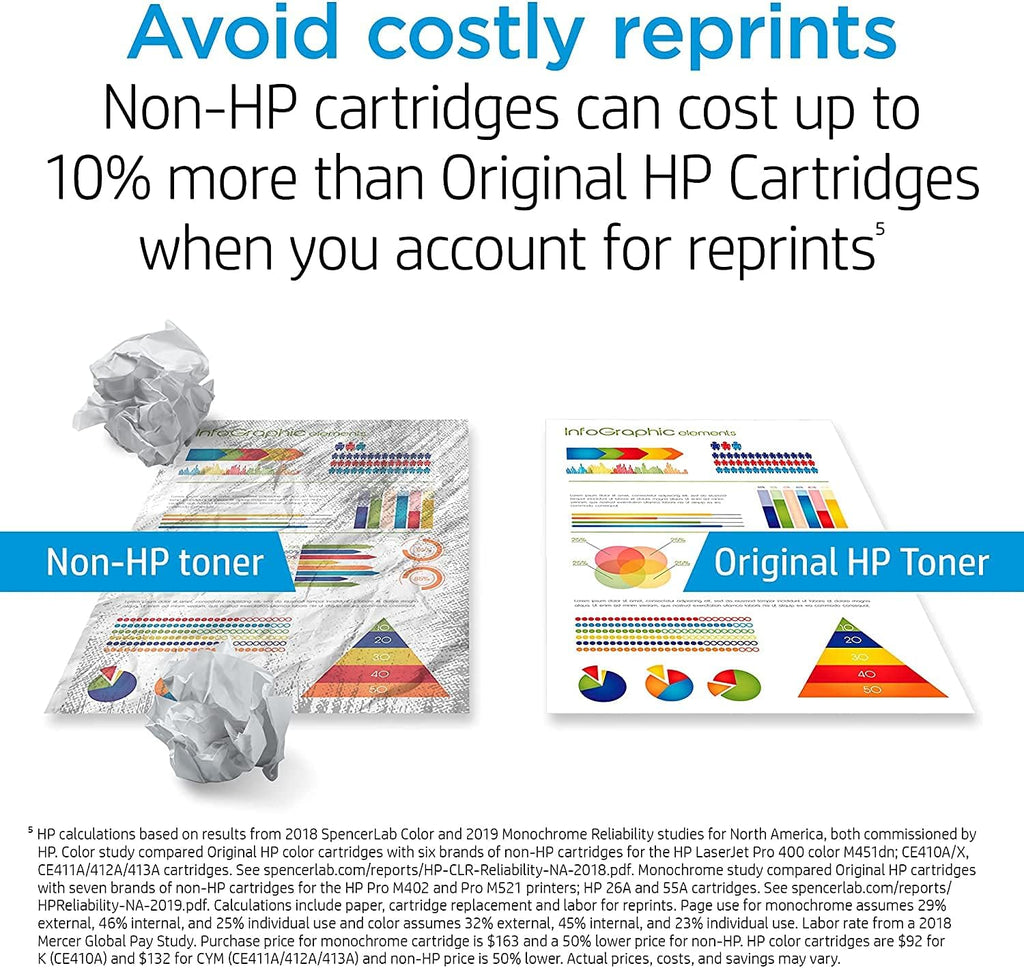 Cyan High Yield Toner Cartridge N523974