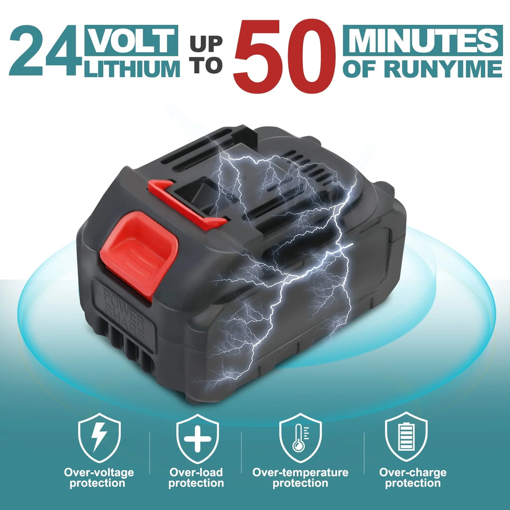 24V 650W Cordless Electric Lawn Mower and Grass Trimmer with Batteries L9278