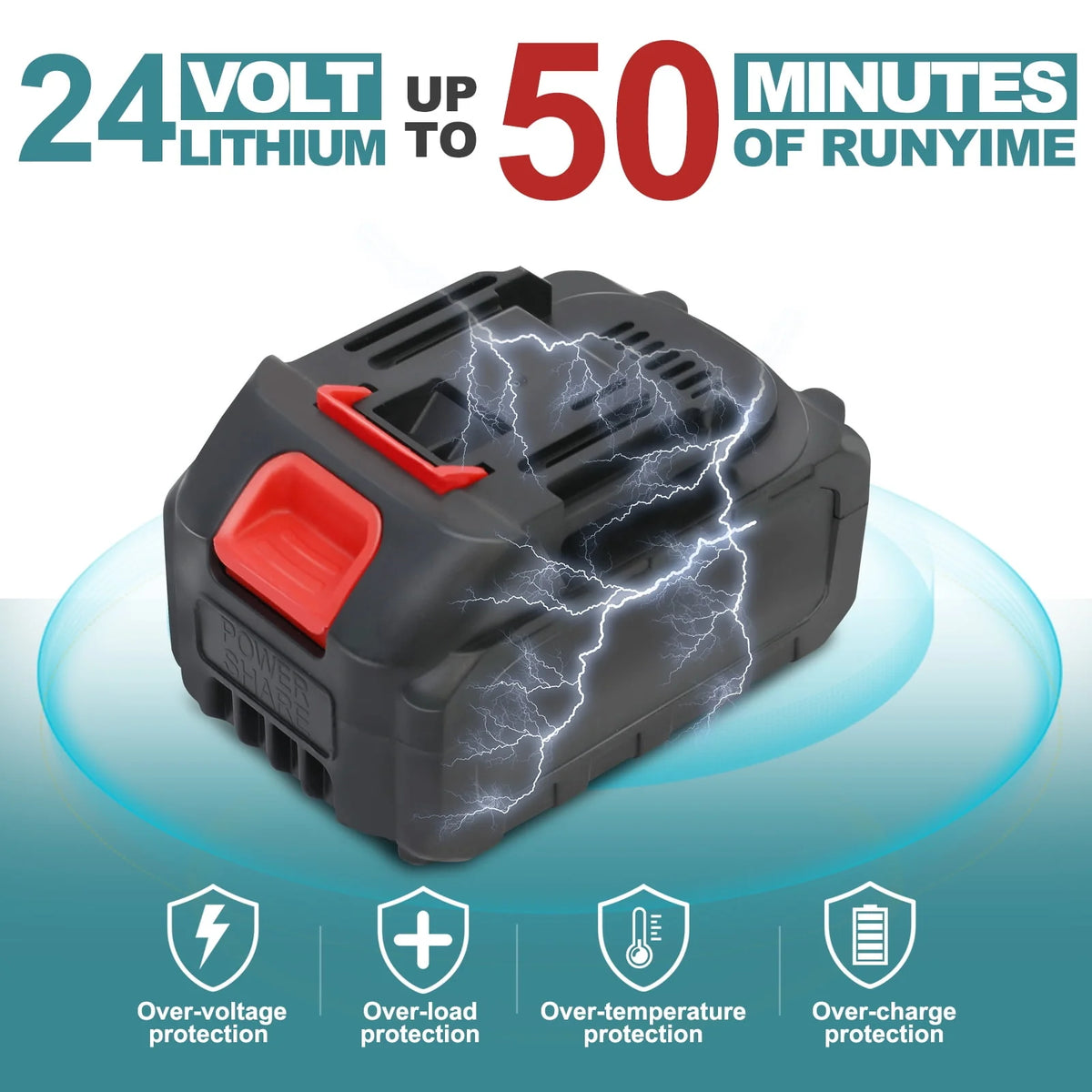 24V 650W Cordless Electric Lawn Mower and Grass Trimmer with Batteries L9278