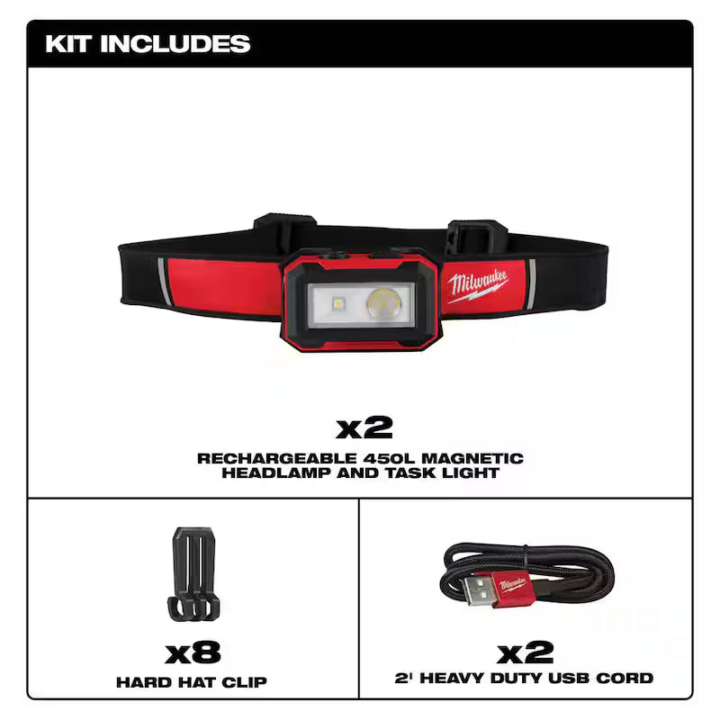 450 Lumens Rechargeable Magnetic Headlamp and Task Light 2-Pack X281989