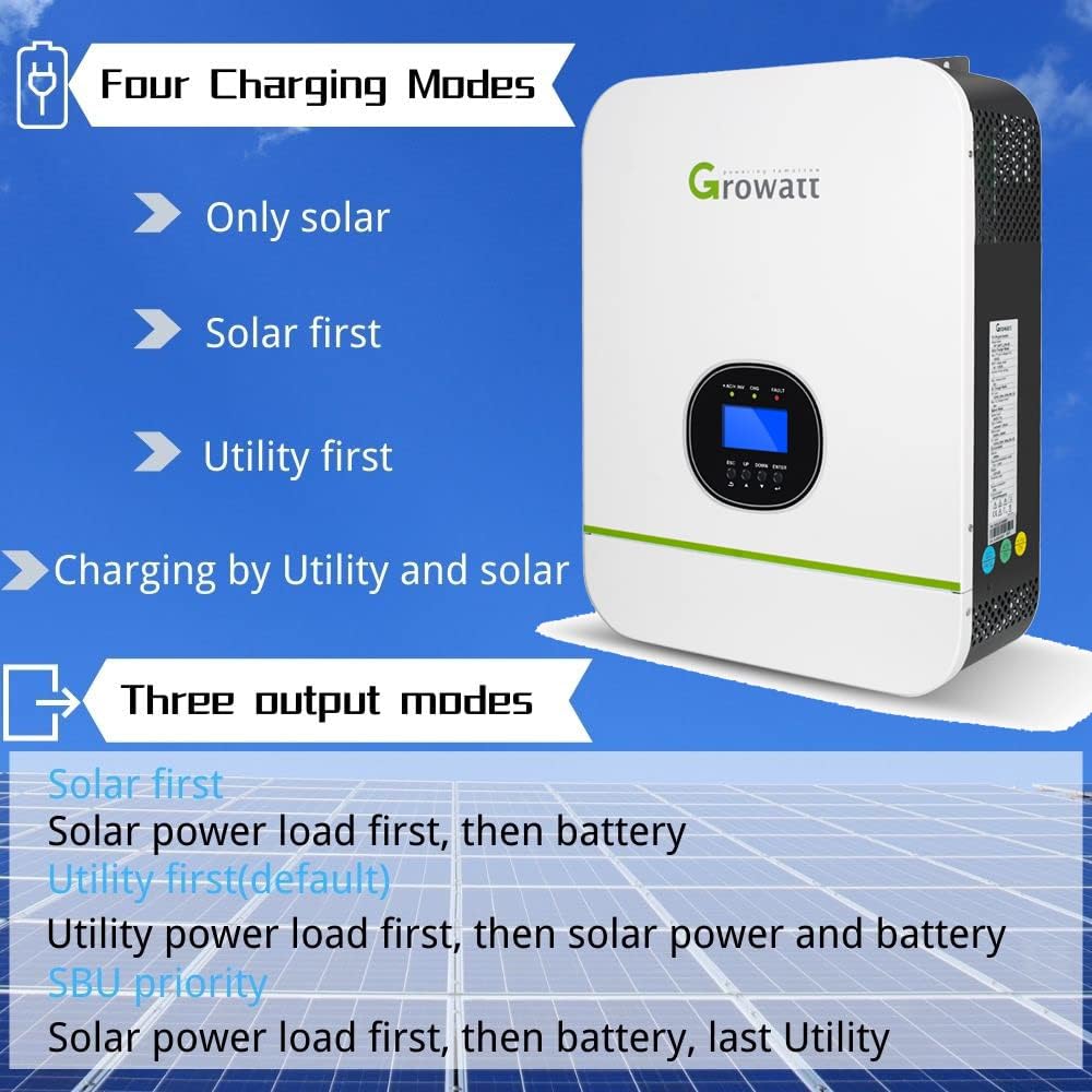 3000W 24V Pure Sine Wave Solar Inverter C297442