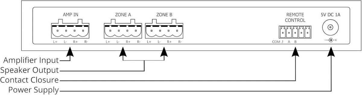 2 Way Speaker Switch Selector Box G448774