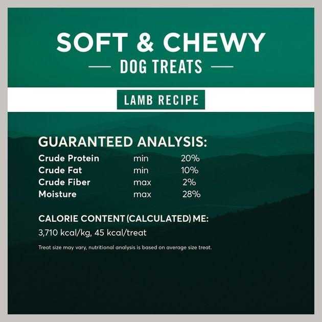 Limited Ingredient Grain-Free Soft & Chewy Dog Treats T69713