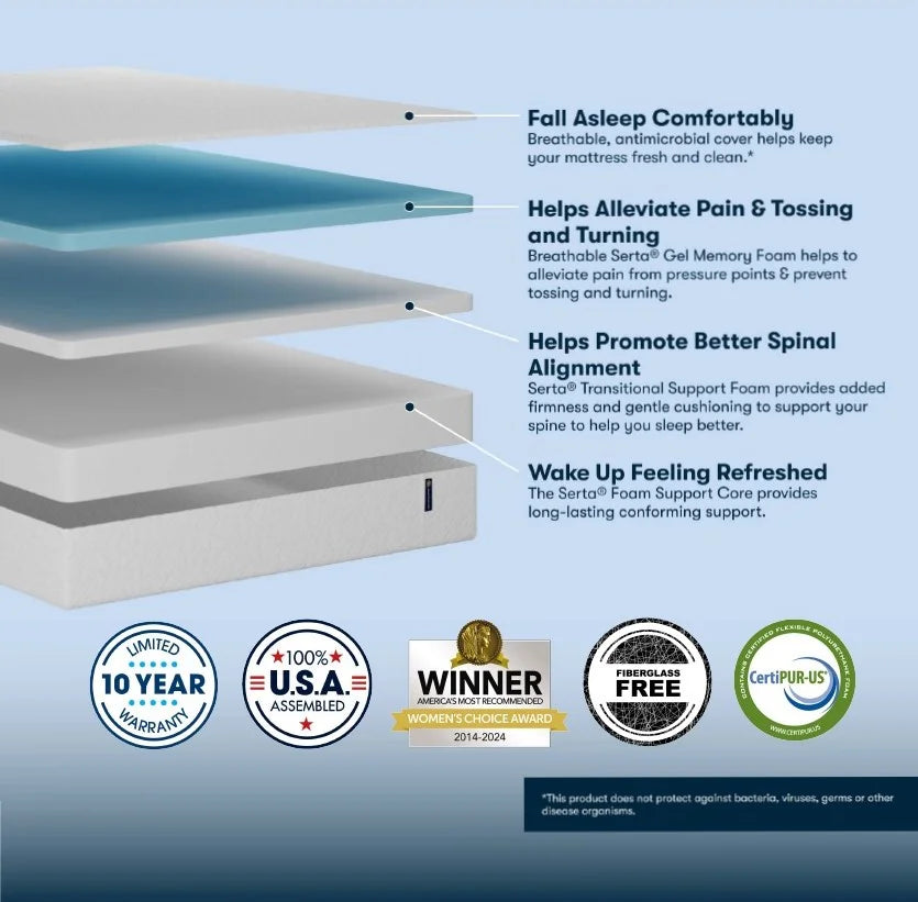 Queen Cooling Gel Memory Foam Mattress S436