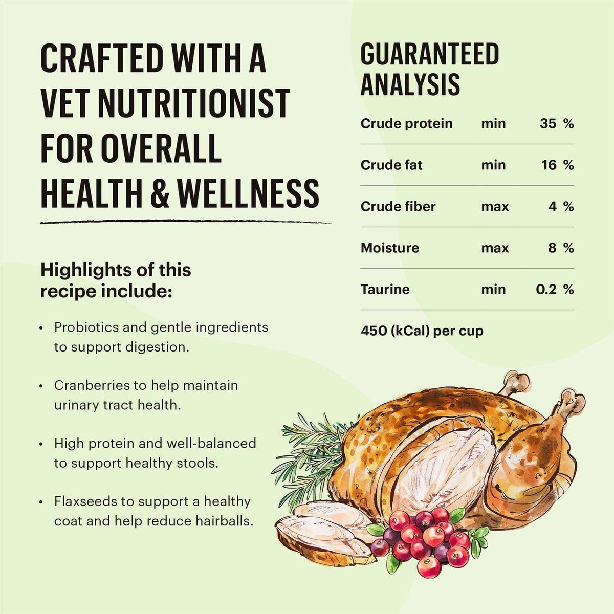 Grain-Free Chicken Dry Cat Food V8418